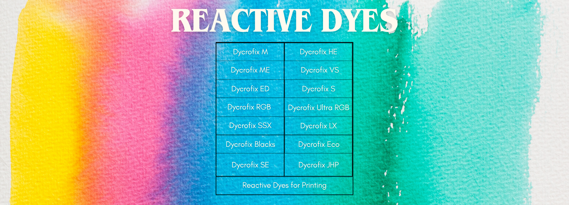 reactive 11
